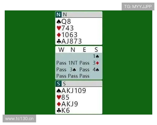 澳门视频百家乐玩家心得交流，分享实战经验提升游戏水平