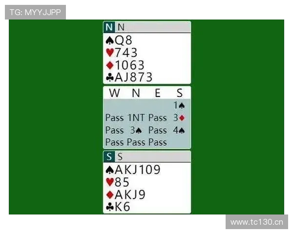 百家乐游戏规则比较：经典玩法与创新规则的详细对比分析