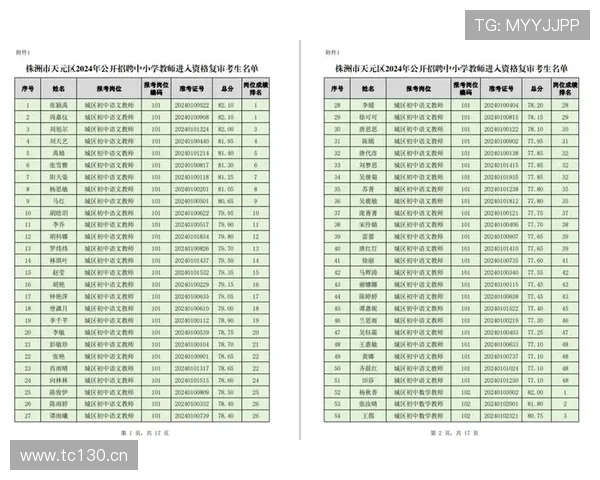 上海三公学校2024年招生计划详细介绍及报名指南